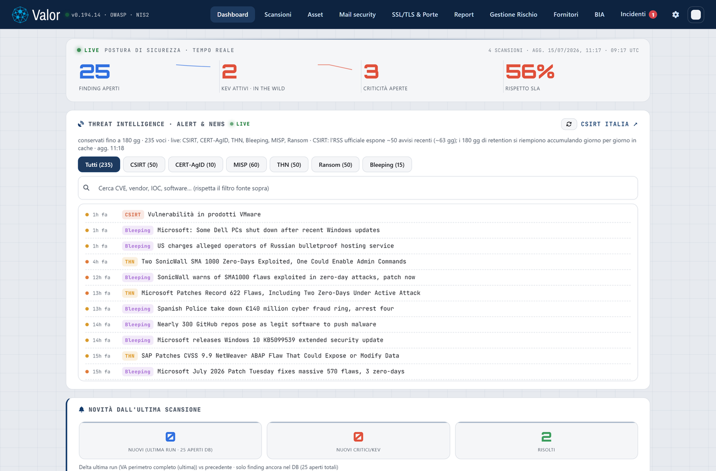 Dashboard principale VALOR
